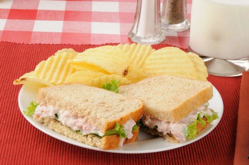 Deviled Ham Sandwich